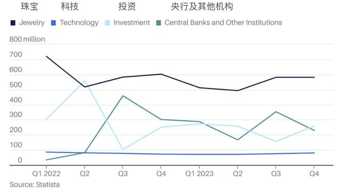 现货黄金跌破4000美元/盎司关口，市场情绪与投资策略的微妙平衡