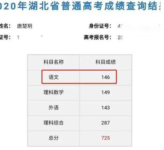 高考693分,荆门学子的学习经验分享 高考693分,荆门学子的学习经验分享
