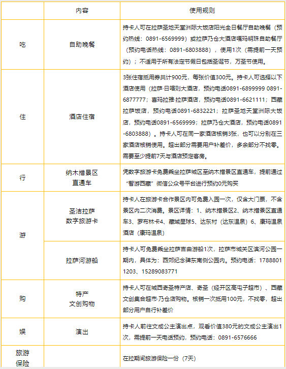 吃住行全包，免学费，月发1200元，探索新型生活保障计划