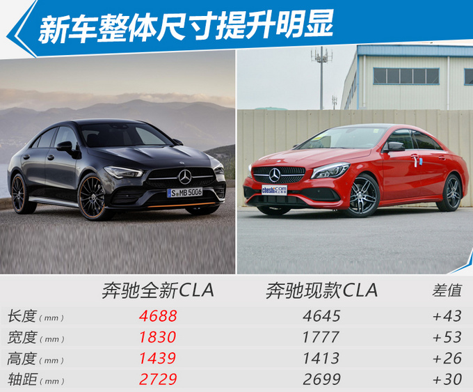 曝奔驰取消德国9万名员工年终奖，一场突如其来的寒冬