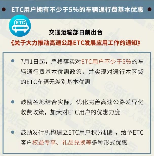 7月1日起，一批新规即将落地，你的生活将如何变化？