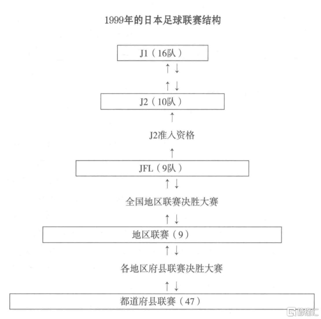 日本足球在世界杯淘汰赛的零胜之谜