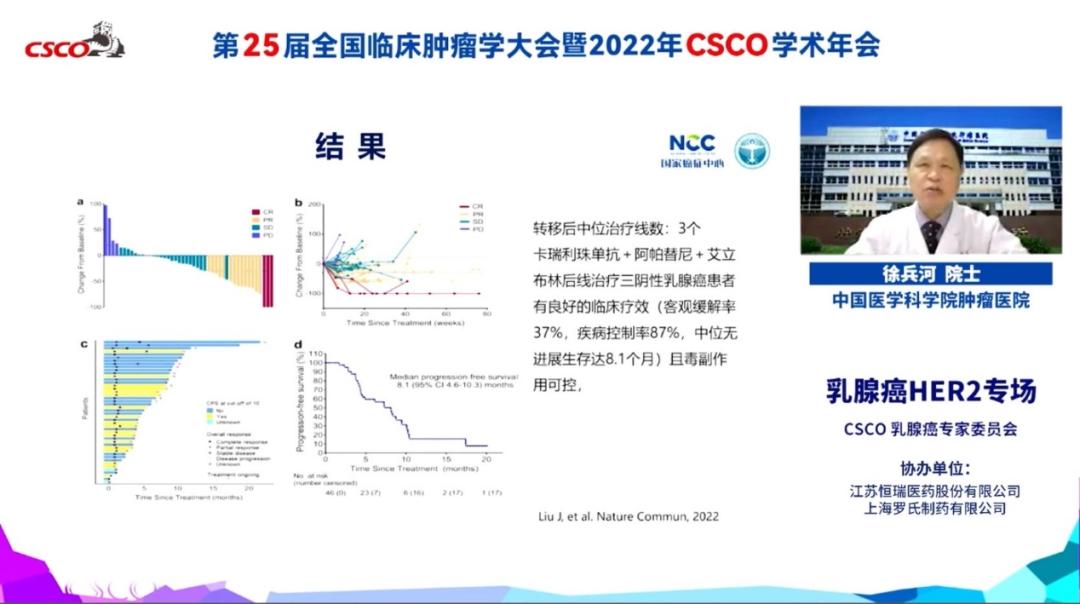 80岁老太患三阴乳腺癌,24年无恙的奇迹 80岁老太患三阴乳腺癌,24年无恙的奇迹