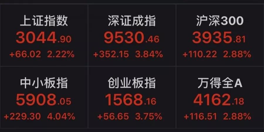 A股上半年股王涨超770%的背后，一场资本与智慧的盛宴